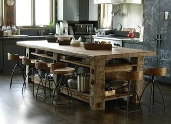 Is it a kitchen island or breakfast bar?